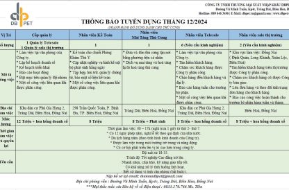 CÔNG TY TNHH THƯƠNG MẠI XUẤT NHẬP KHẨU DBPET tuyển dụng